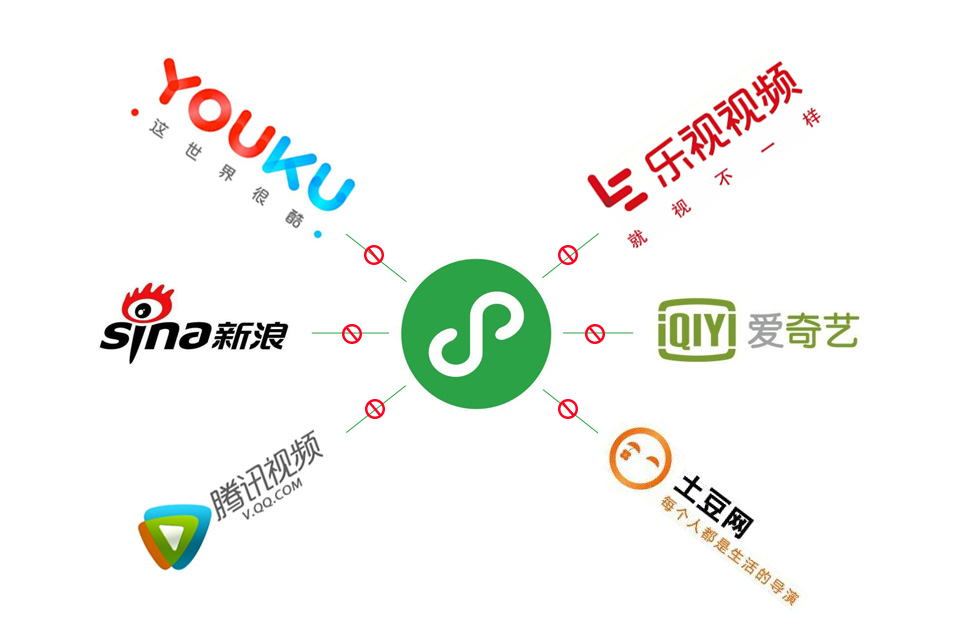 小程序和微信公眾號的開發有什么區別需要注意